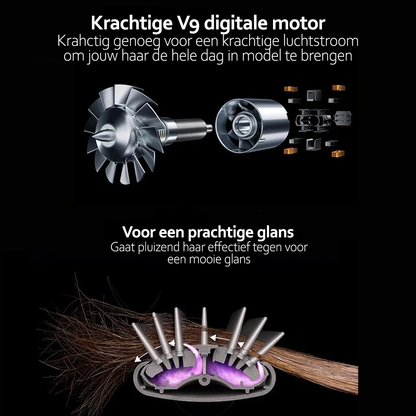 5-in-1 Glow Multi Haarstyler met Krachtige 1000W Ionische Technologie met Föhn, Stijler, Kruller en meer