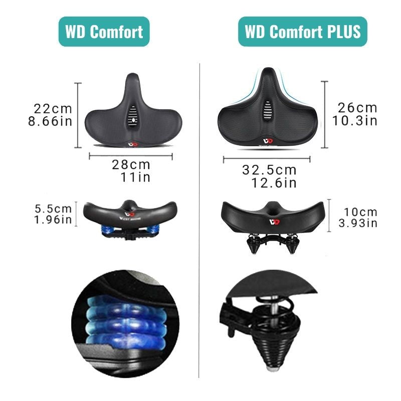 RidEase Comfortabel Ergonomisch Ontworpen Fiets Zadel